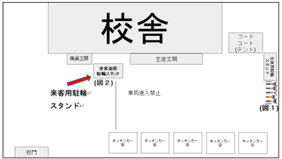 自転車置き場
